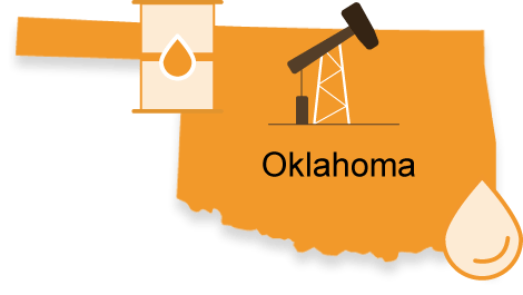 Oklahoma Mineral Rights